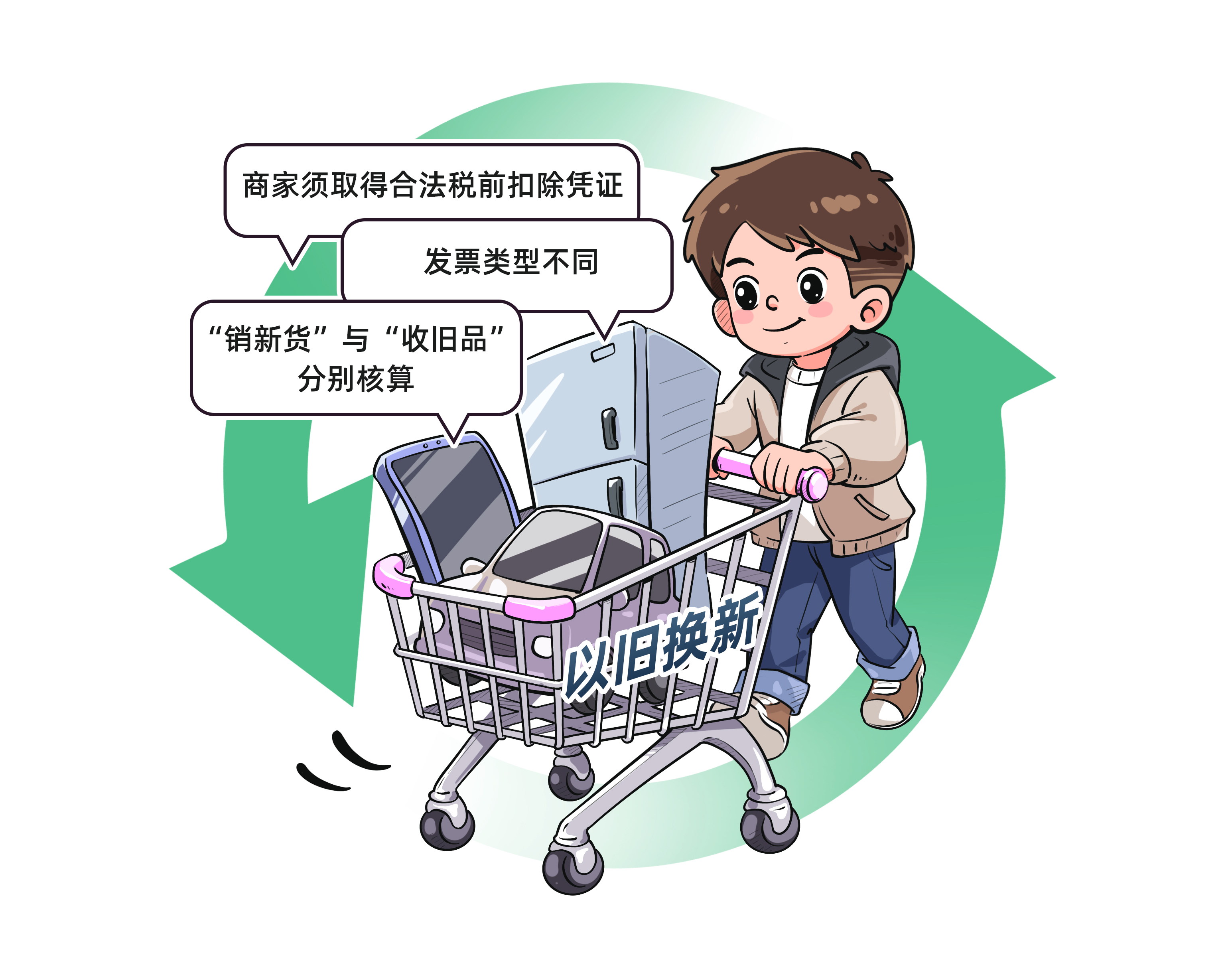漫画原作：消费品以旧换新